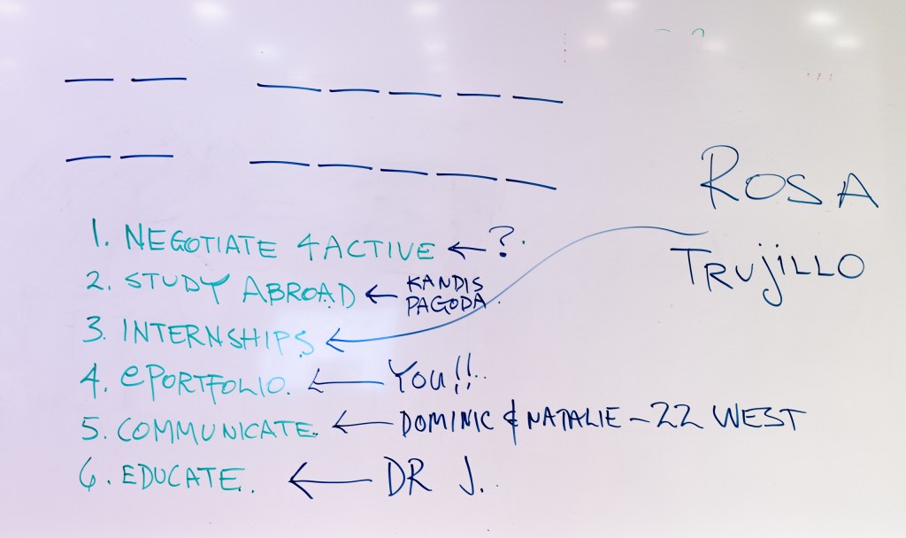 a list of active learning tools: 1. Negotiate with your adviser, 2. Study Abroad, 3. Internships, 4. ePortfolio, 5. Communicate, 6. Educate