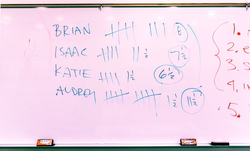 White board showing how many classmates' names different students can remember