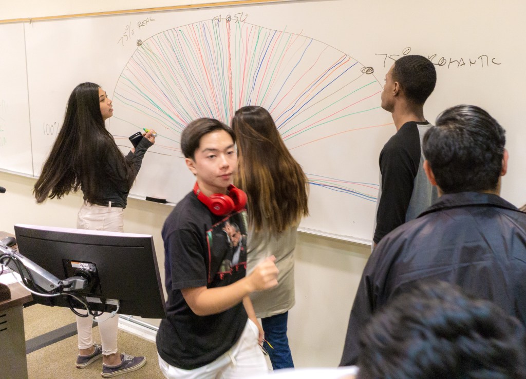Students at a white board drawing lines on a "speedometer"